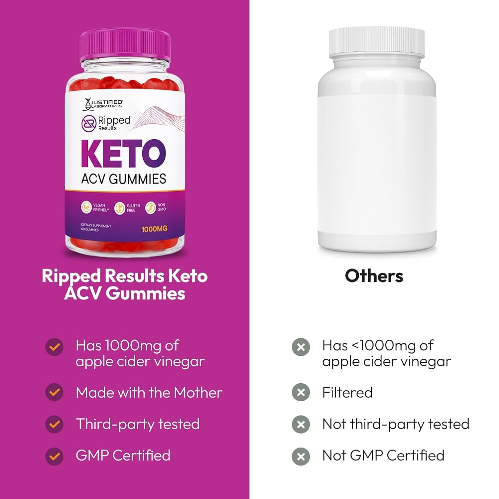 Justified Laboratories Ripped Results Keto Gummies 1000MG
