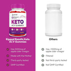 Justified Laboratories Ripped Results Keto Gummies 1000MG