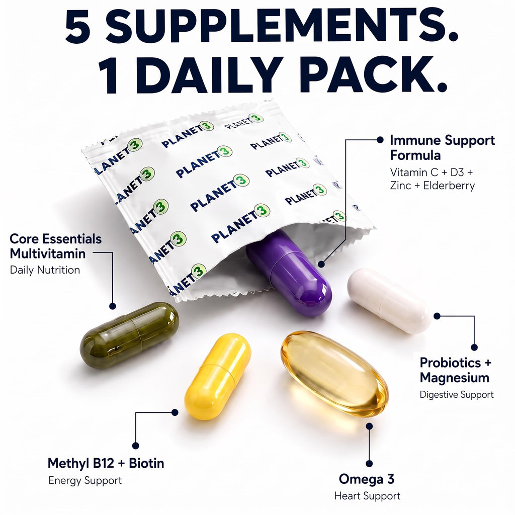 Planet 3 Vitamin Packs Daily Multivitamin for Men & Women - 120 Packs - image 3