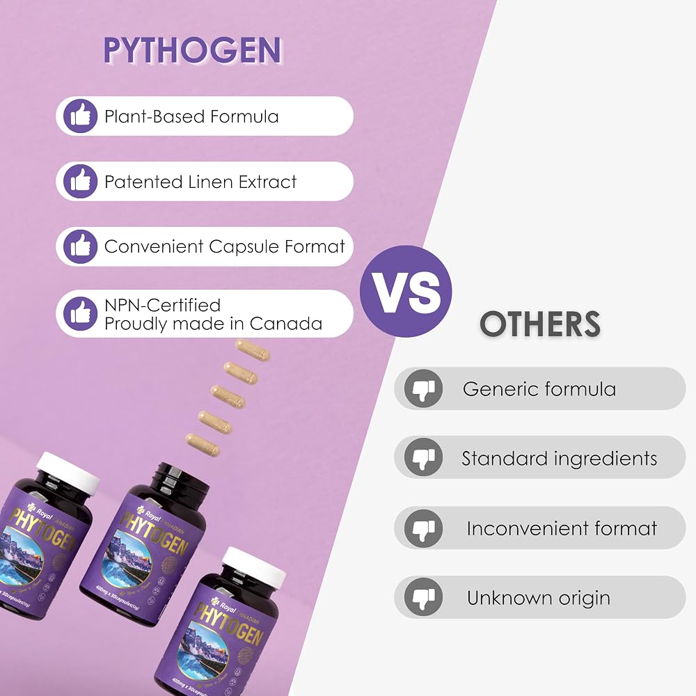 Royal Canadian Phytogen Female Hormonal Balance Support - 60 Capsules - image 3