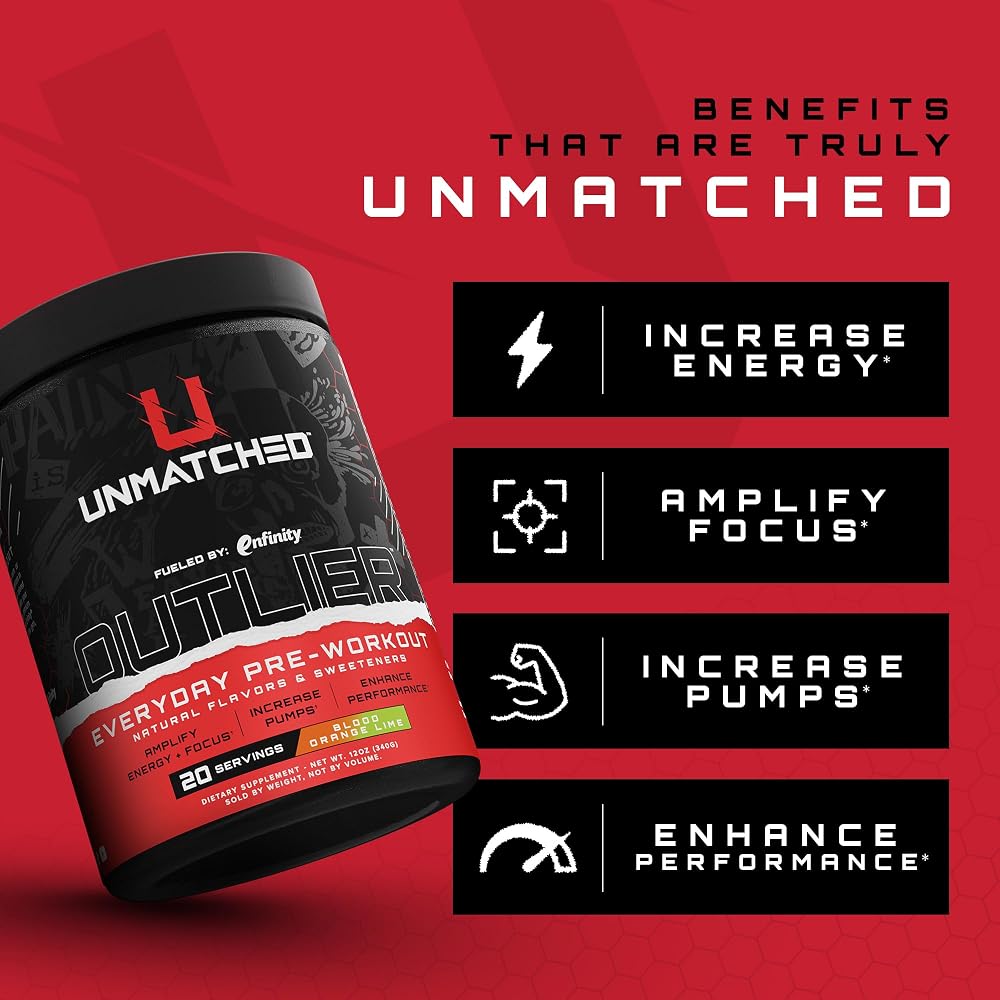 Unmatched Outlier Pre-Workout, Energy & Focus