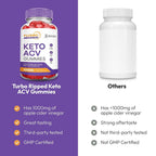 Justified Laboratories Turbo Ripped Keto Gummies 1000MG