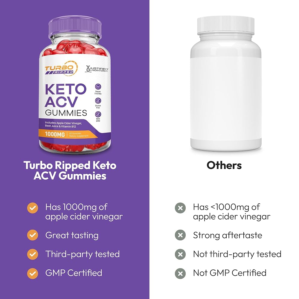 Justified Laboratories Turbo Ripped Keto Gummies 1000MG