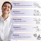 MenoRescue Menopause Support Supplement for Hot Flashes - 60 Capsules - image 6