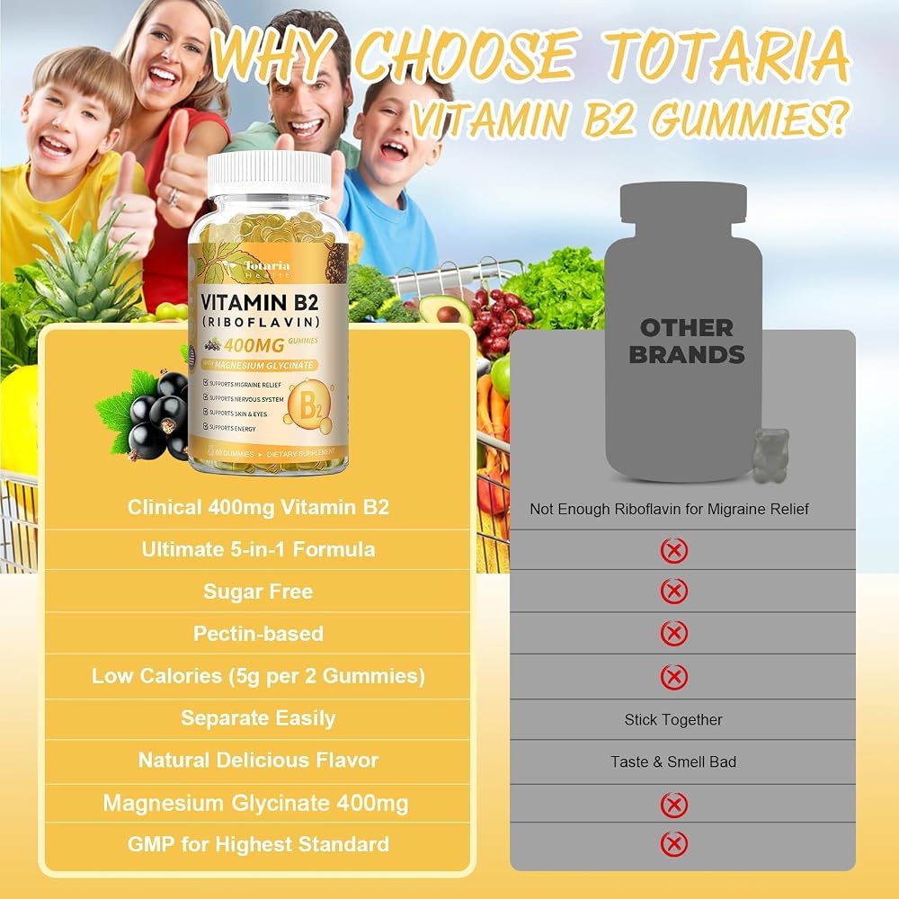 Totaria Vitamin B2 Riboflavin 400mg Gummies - 60 Gummies - image 5