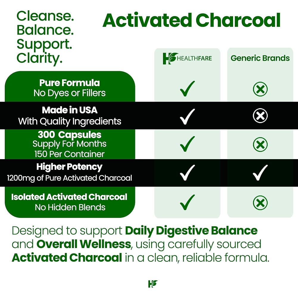 Healthfare Activated Charcoal 1200mg - 150 Vegetarian Capsules - image 4