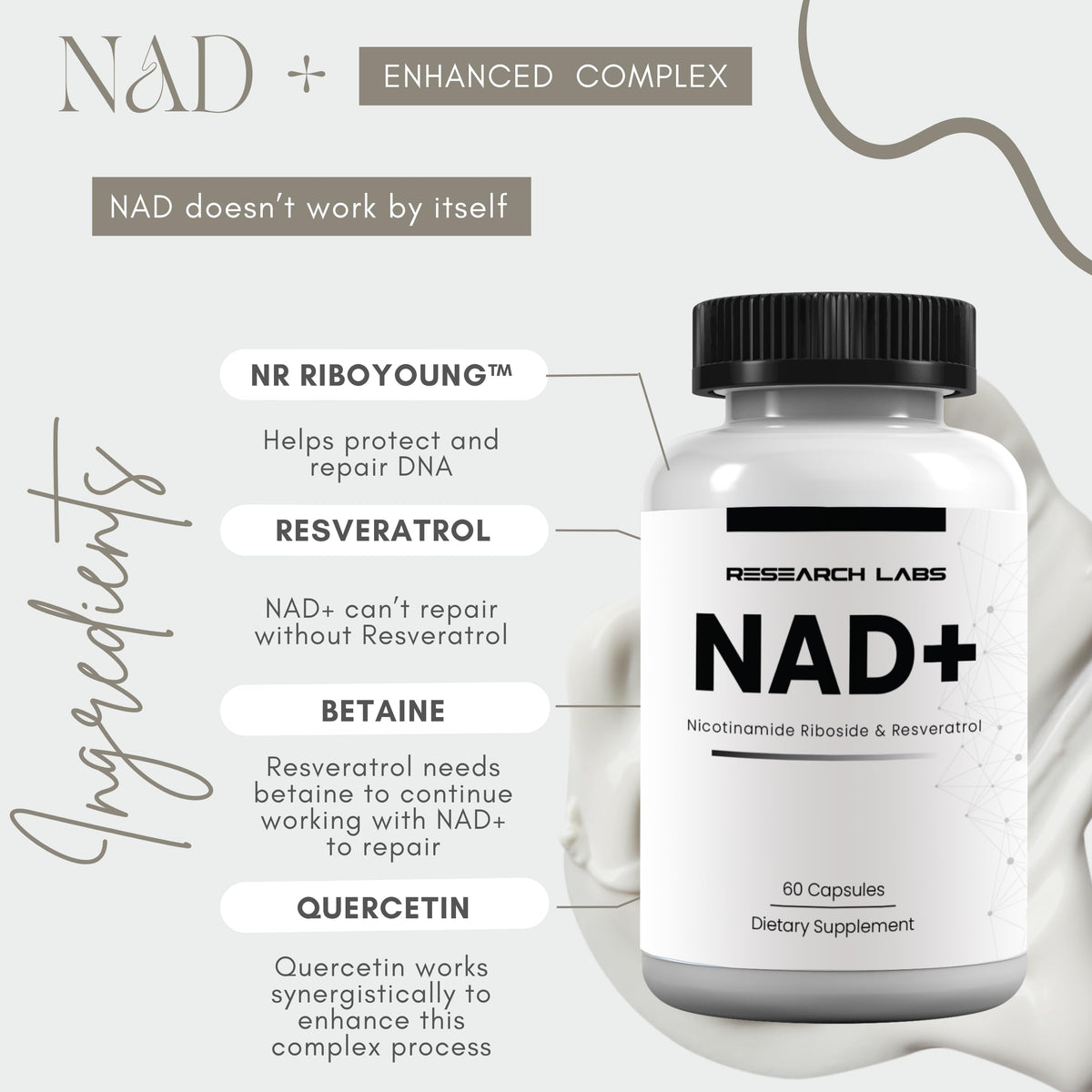 Research Labs NAD+ Supplement with Nicotinamide Riboside - 120 Capsules - image 2