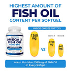 Arazo Nutrition Omega 3 Fish Oil 2250mg
