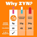 ZYN Turmeric & Electrolyte Strawberry Yuzu Drink Mix - 16 Packets - image 5