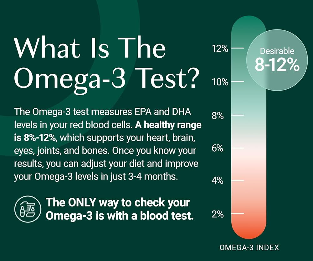 ALGAECAL Omega-3 Finger Test Kit - 1 Count - image 5