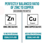 Triquetra Health Ionic Zinc Plus Copper Liquid Concentrate - 2 Fl Oz - image 4