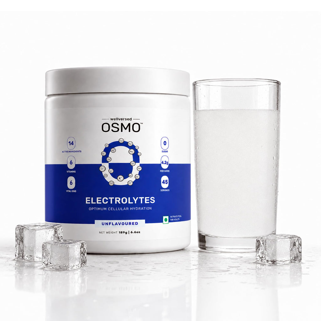 Wellcore Electrolytes Powder Miami Thunder - 40 Servings