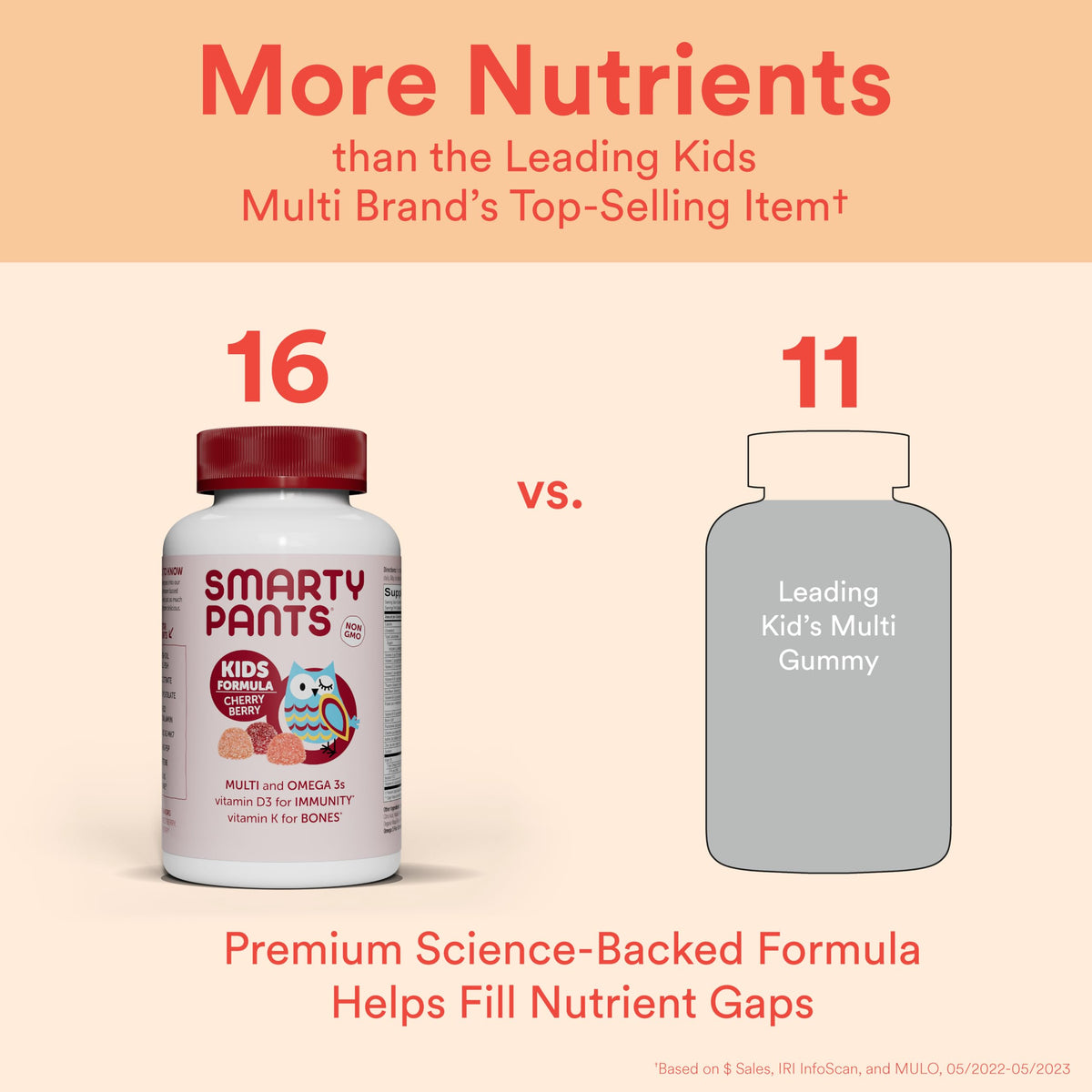 SmartyPants Kids Multivitamin Gummies with Omega 3 - 120 Ct - image 3