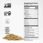 fitppl Plant Protein Parent