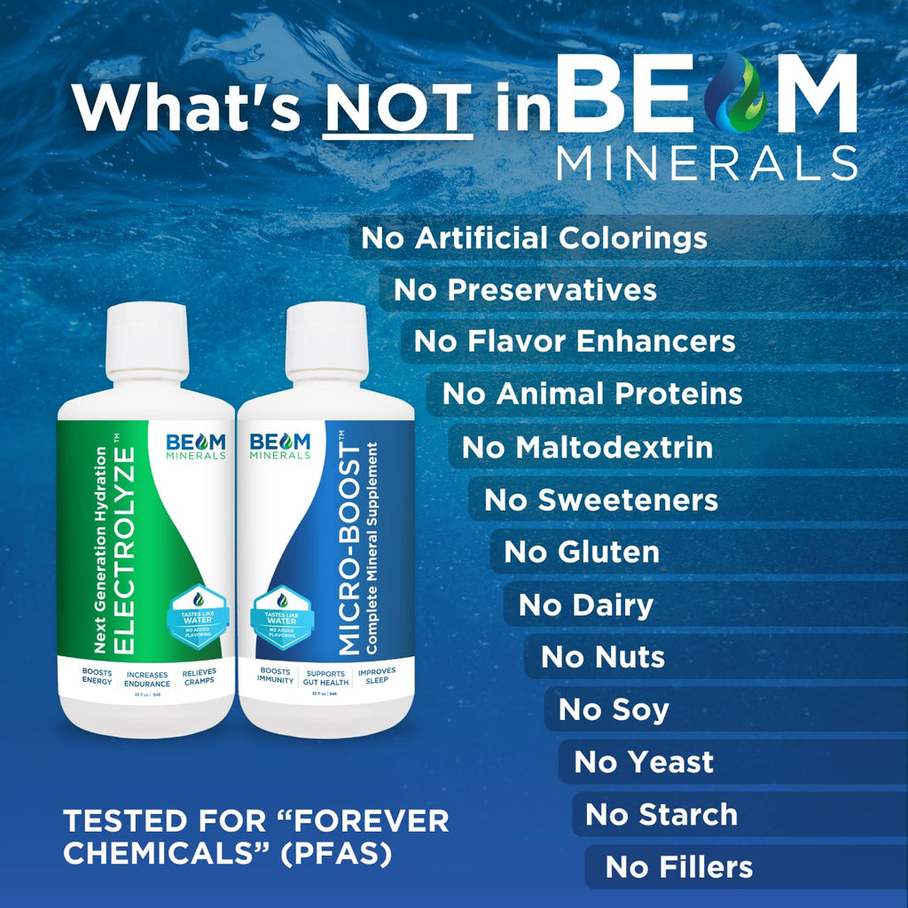 BEAM Minerals Micro-Boost Humic Mineral Blend