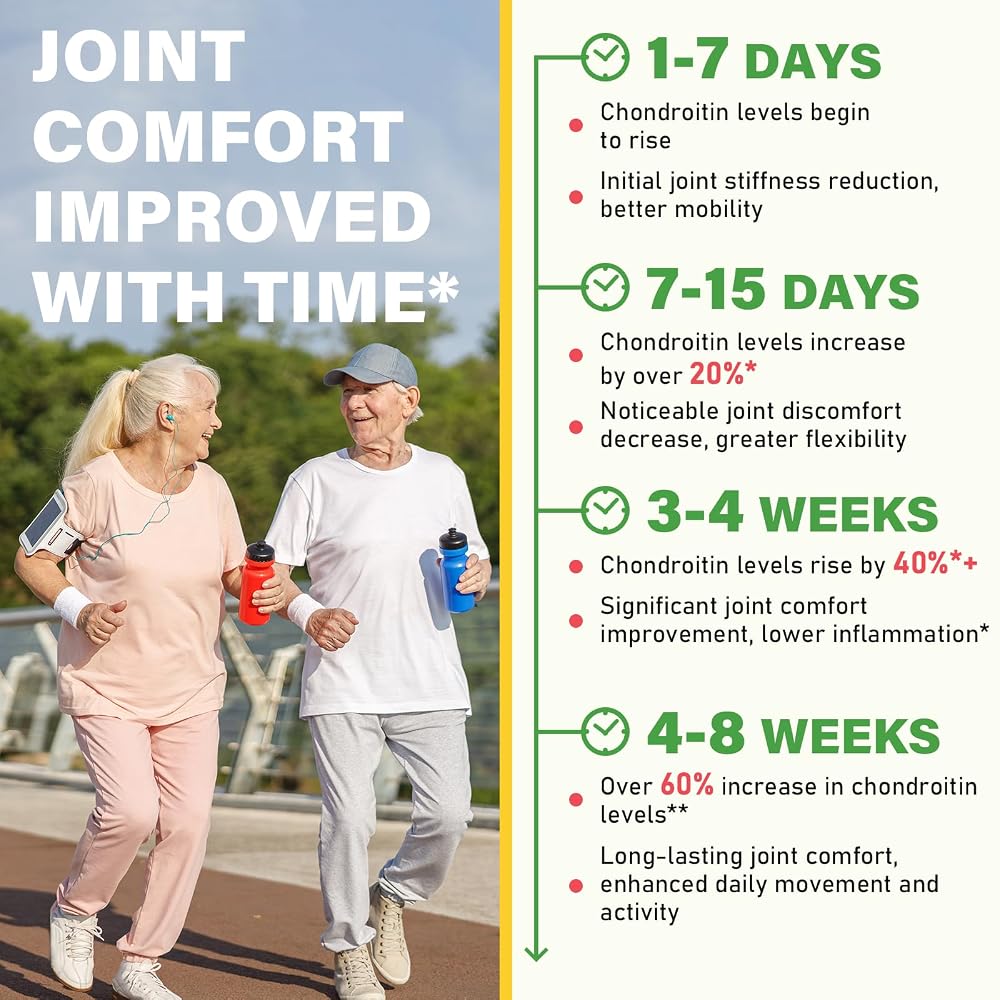 Mafetgmies Glucosamine Chondroitin Gummies Joint Support - 180 Count - image 5