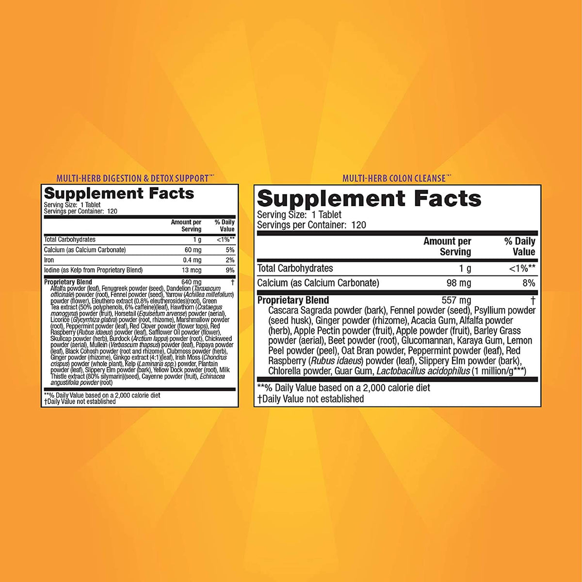 Lumintrail Nature's Secret 7 Day Ultimate Cleanse - 240 Tablets - image 3