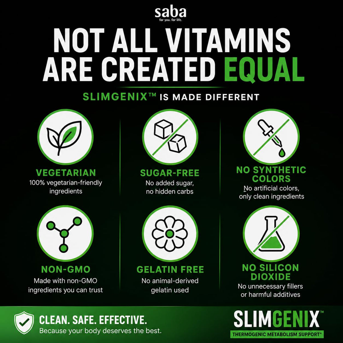Saba SlimGenix Thermogenic Metabolism Capsules - 60 Count - image 9