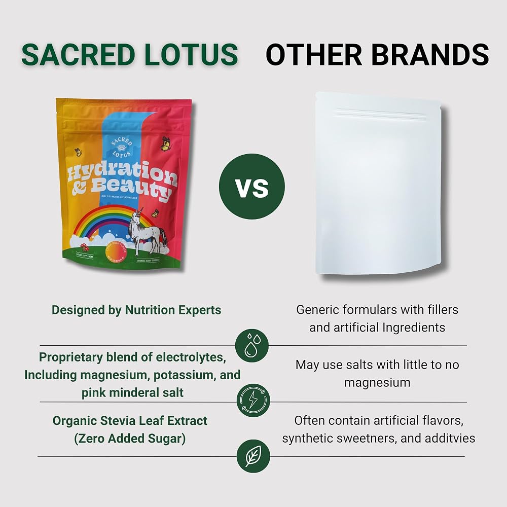 Sacred Lotus Hydration Bag + Packets Variation