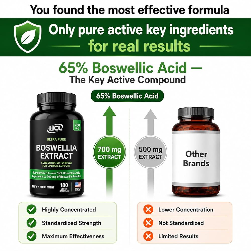 HCL Herbal Code Labs Boswellia Serrata Extract 700 mg - 180 Capsules - image 9