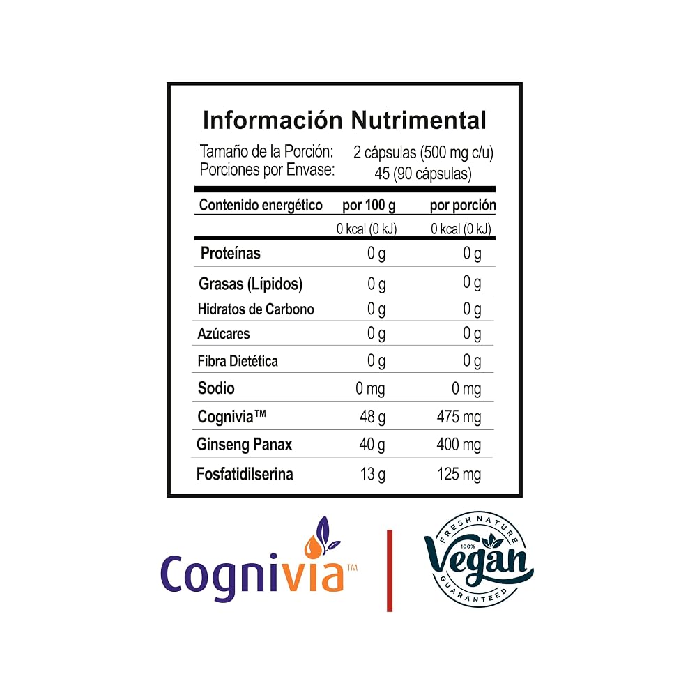 THE MIX SUPERFOODS Vidalia Mind Plus Cognitive Support Ginseng - 90 Capsules - image 2