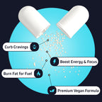 Herbtonics Keto BHB+ Ketone Pills for Weight Management - 60 Capsules - image 8