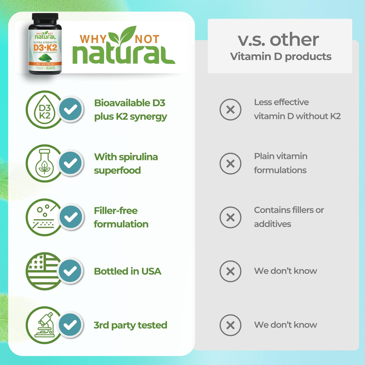 Why Not Natural Vitamin D3 K2 MK-7 10000 IU - 60 Vegetarian Capsules - image 5