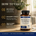 AMVILAB Proteolytic Enzymes - Reduces Edema & Inflammation from