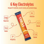 TREVI Electrolytes Powder Packets