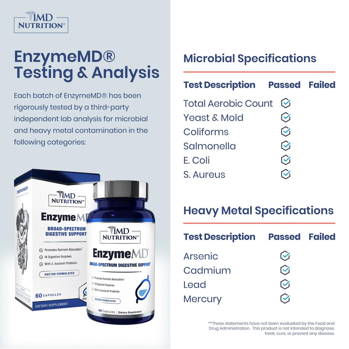1MD Nutrition EnzymeMD Digestive Enzymes - 60 Vegetarian Capsules - image 2