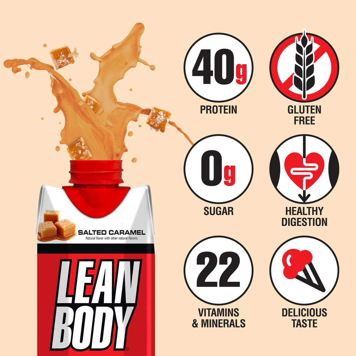 Labrada Lean Body Ready-to-Drink Chocolate Protein Shake