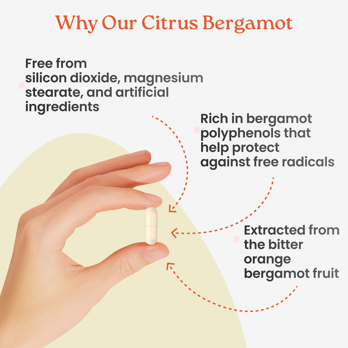 NewLife Naturals Citrus Bergamot Supplement for Metabolic Wellness - 60 Capsules - image 4