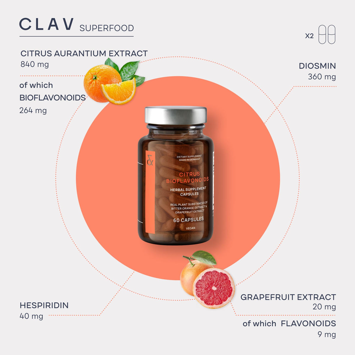 CLAV Citrus Bioflavonoids Antioxidant Supplement - 60 Capsules - image 4