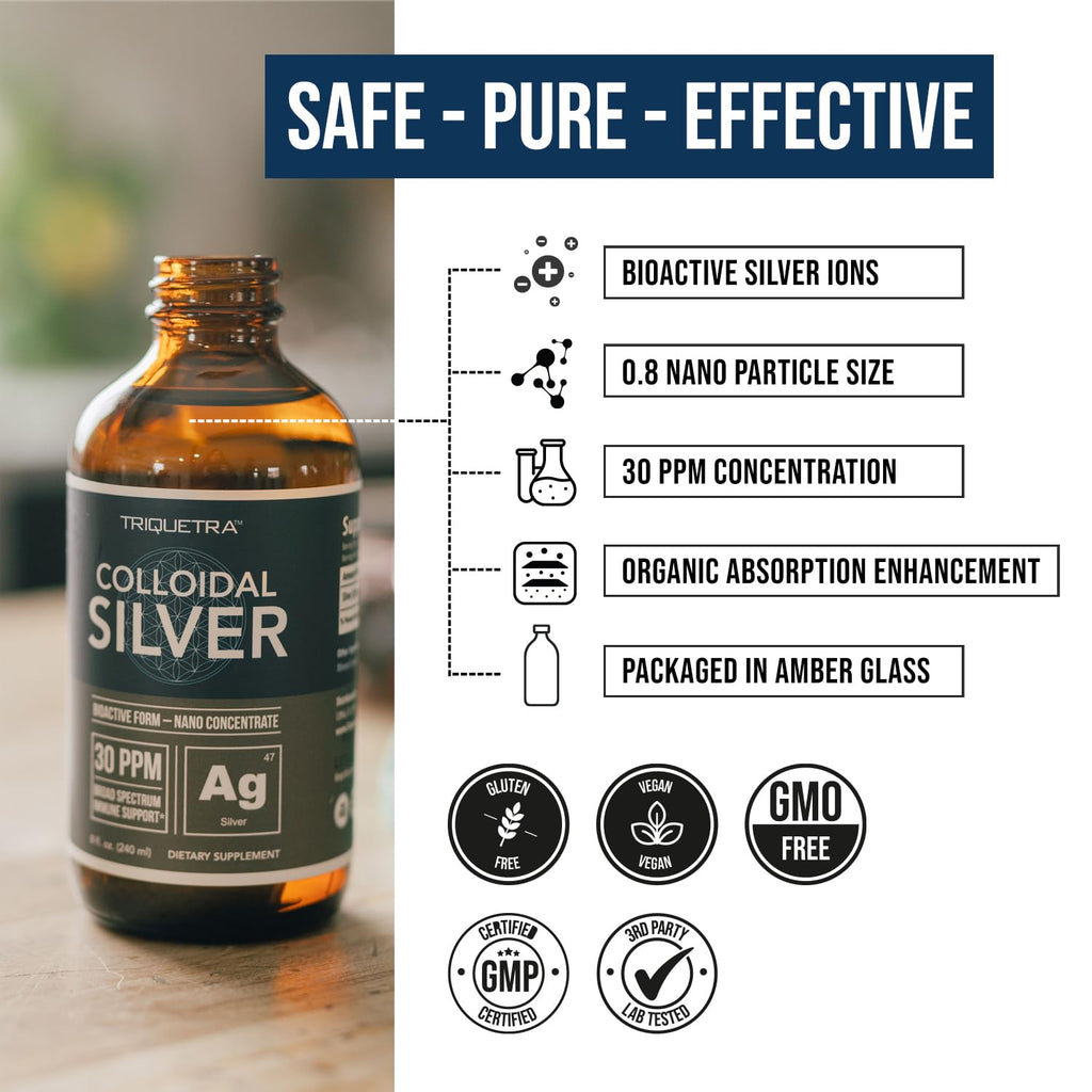 Triquetra Health Bioactive Colloidal Silver Liquid 30 PPM - 8 Fl Oz - image 6