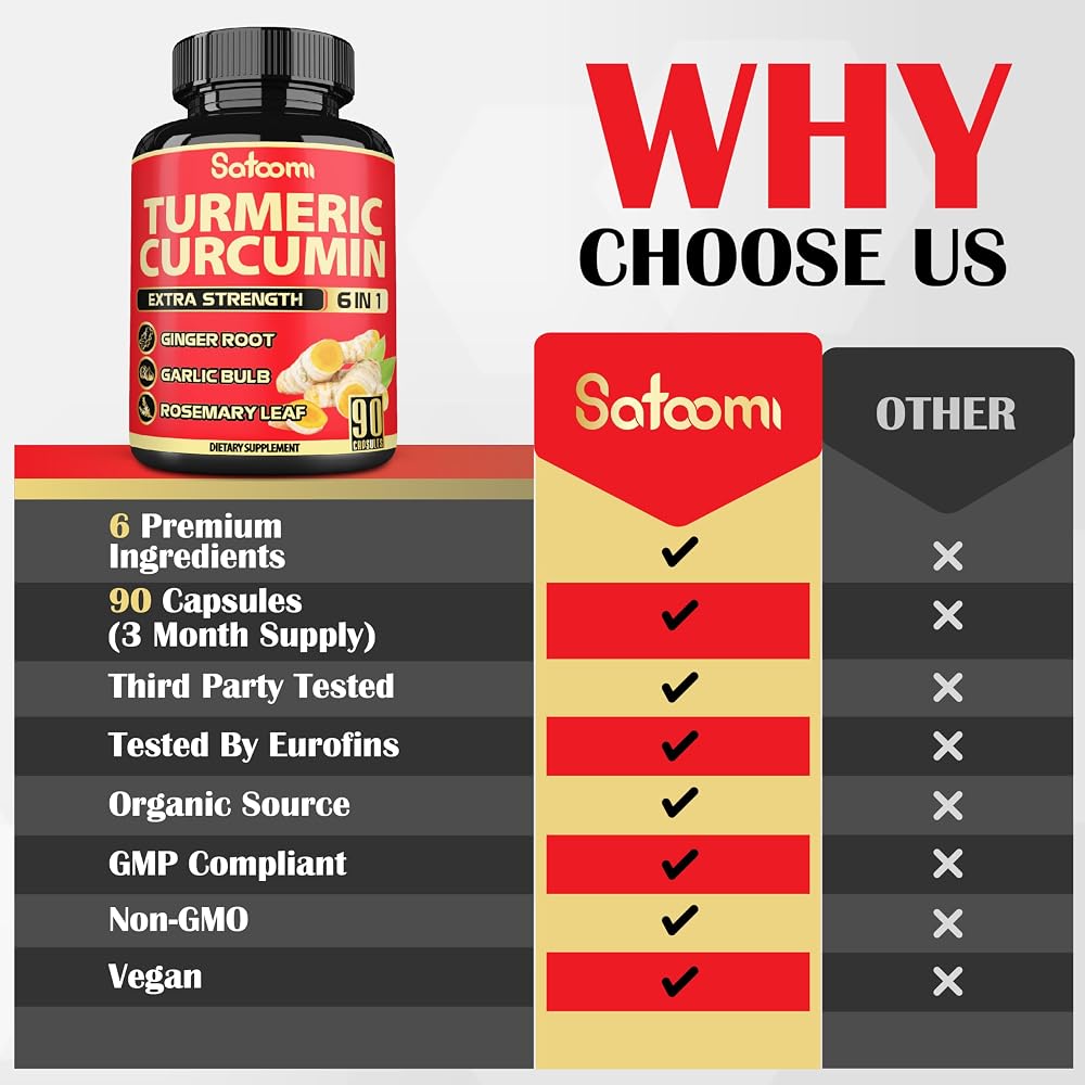 Satoomi Turmeric Curcumin Supplement with Ginger & Black Pepper - 90 Capsules - image 5
