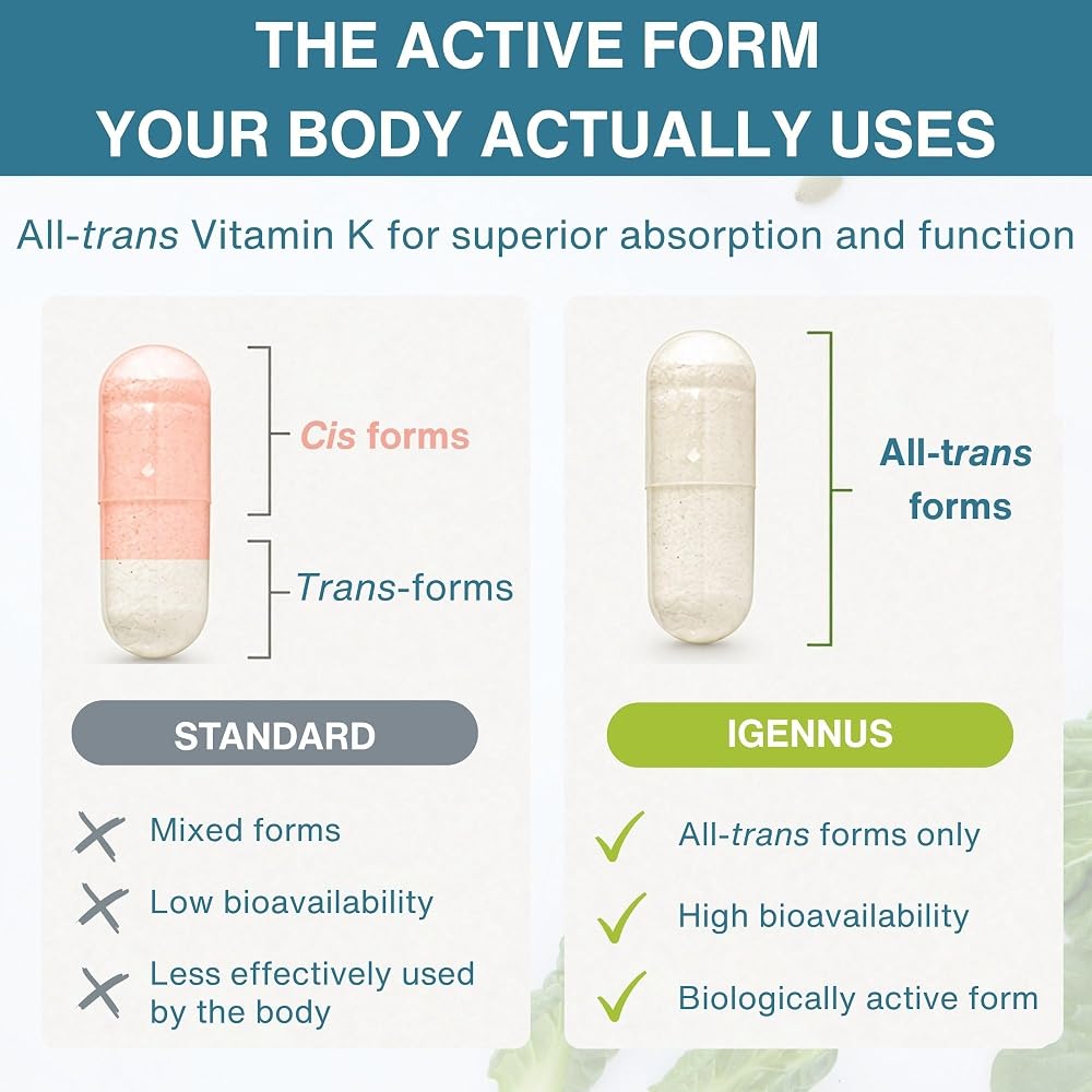 Igennus Full Spectrum Vitamin K Complex K1 & K2 - 90 Capsules - image 3