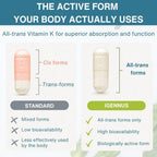 Igennus Full Spectrum Vitamin K Complex K1 & K2 - 90 Capsules - image 3