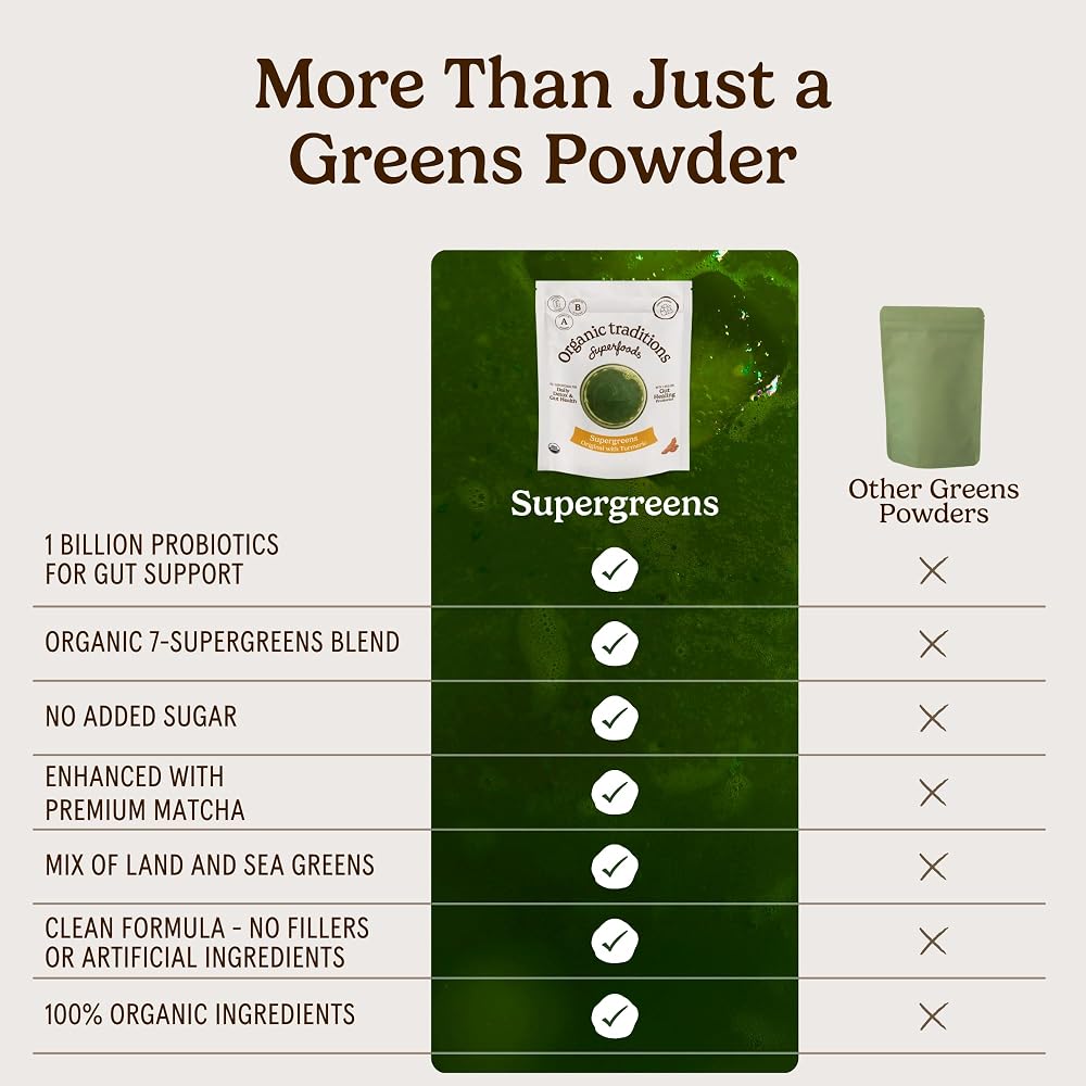 Organic Traditions Super Greens Turmeric Powder Blend - 7 oz - image 5