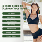 Cfuful Probiotics for Women & Men