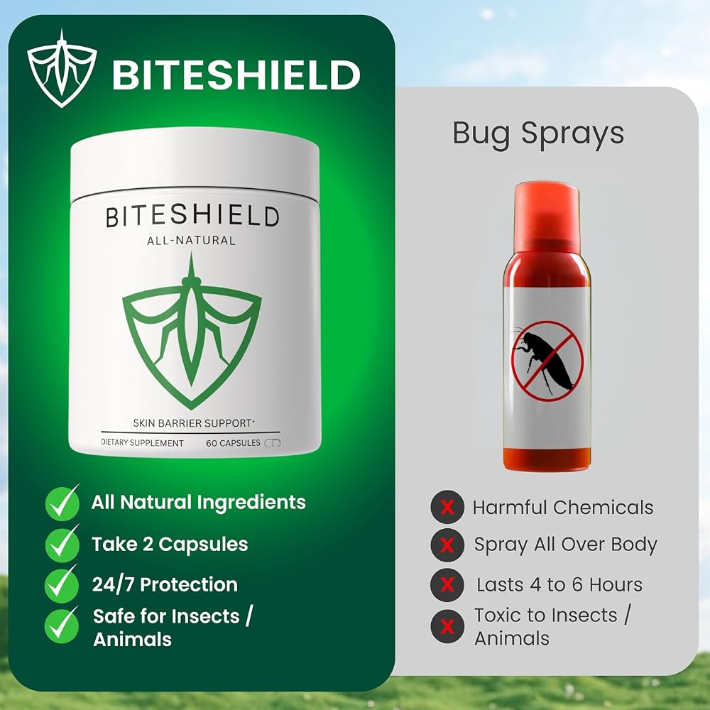 BITESHIELD Mosquito Repellent Pills for Humans - 60 Capsules - image 4