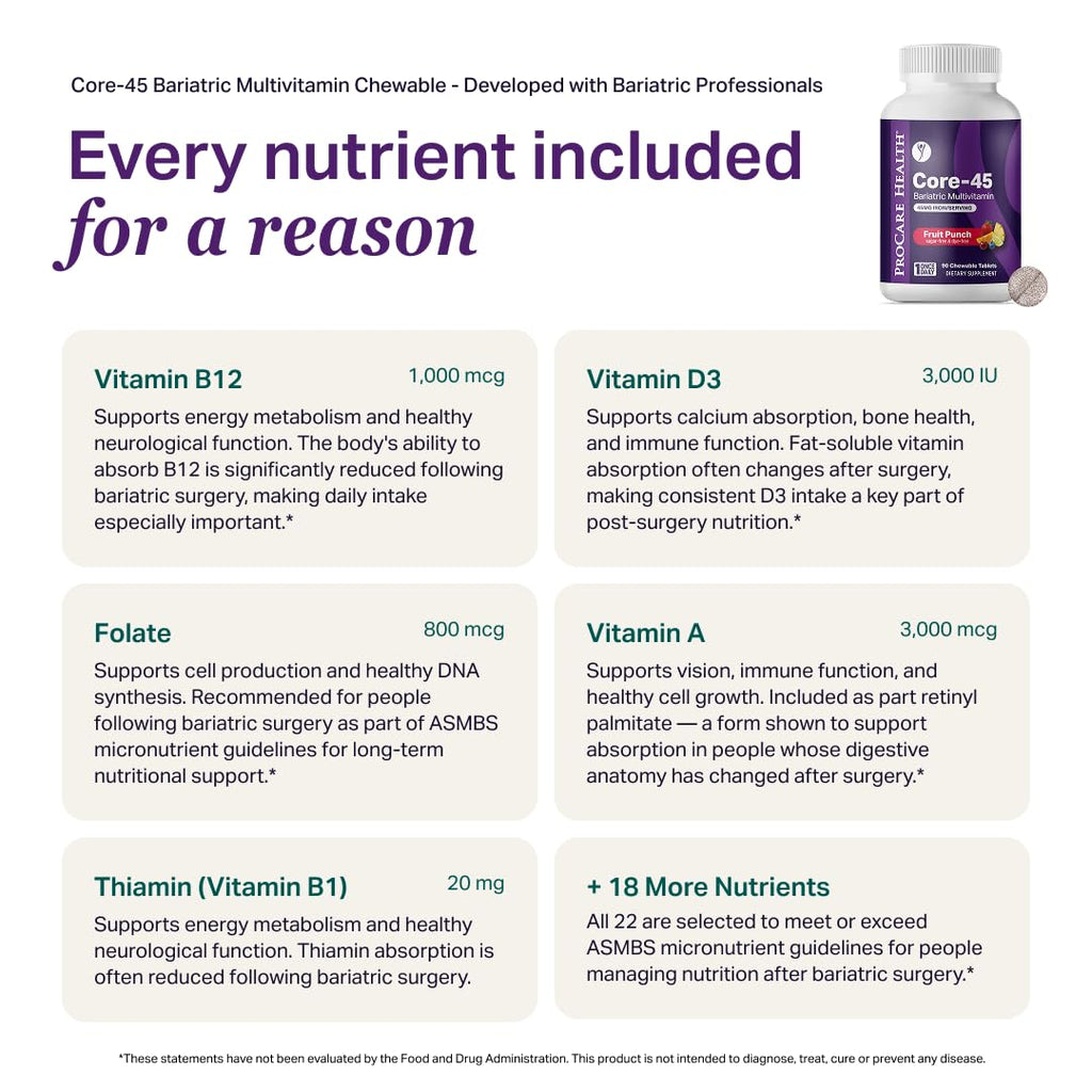ProCare Health VITAMIN