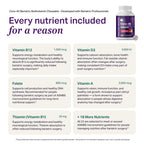 ProCare Health VITAMIN