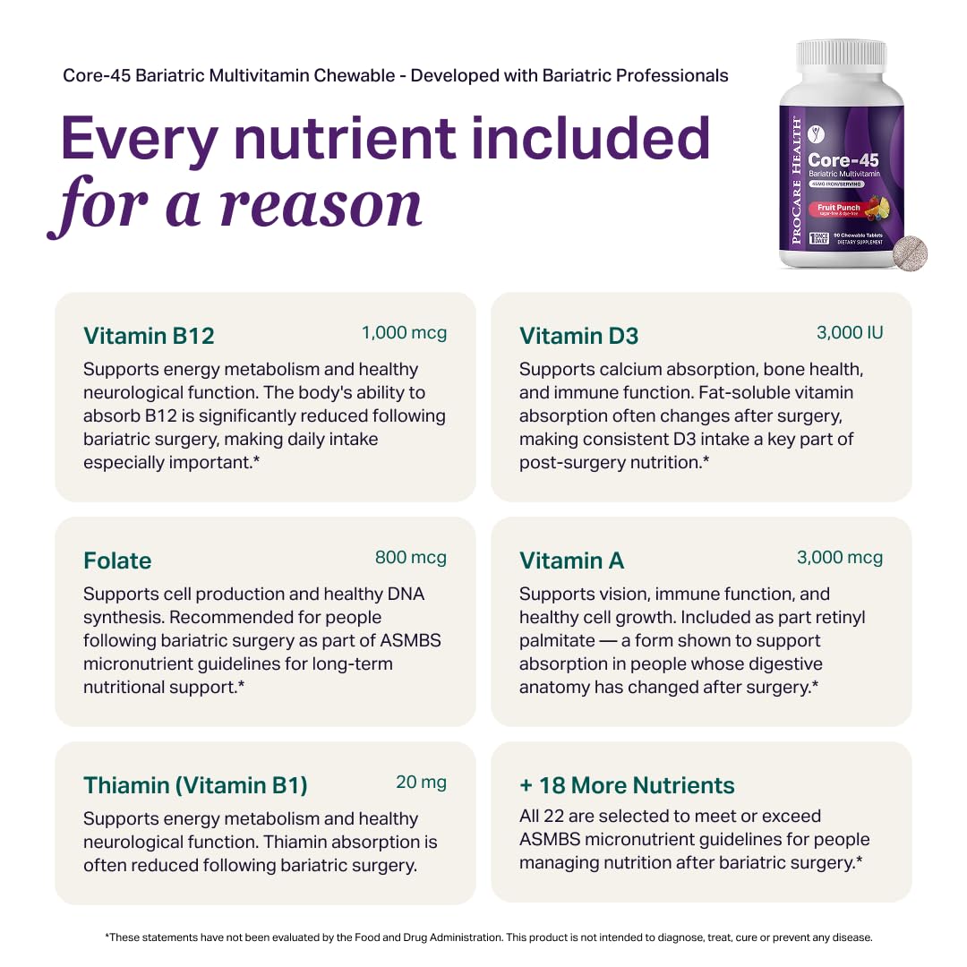 ProCare Health VITAMIN