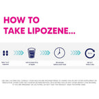 Lipozene Weight-Management Fiber Supplement Glucomannan - 90 Capsules - image 5