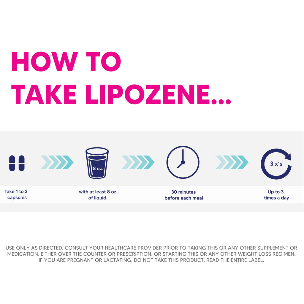 Lipozene Fiber Supplement Weight Management Bundle - image 3