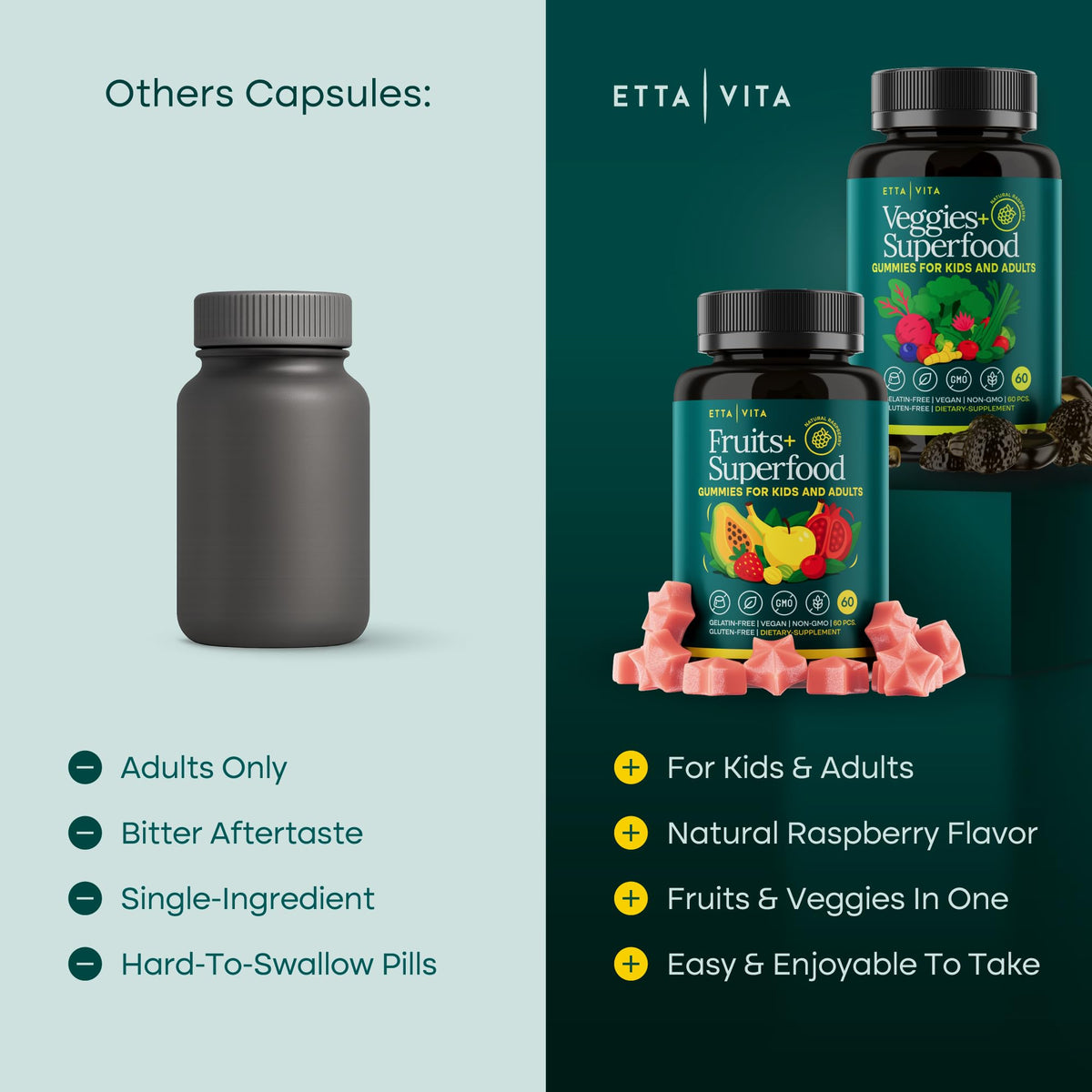 Etta Vita Fruits and Veggies Gummies with 9 Superfruits & 30 Veggies - image 3