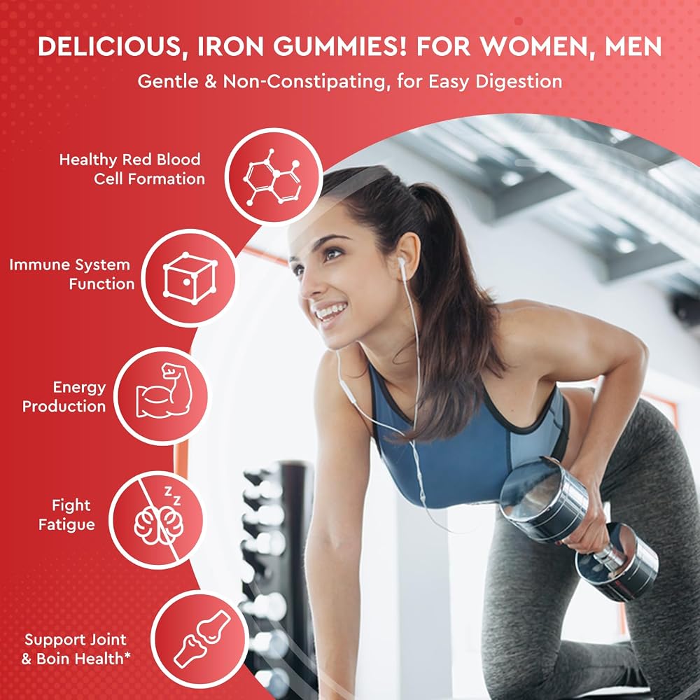 ReviNutra Iron Gummies,Iron Supplement for Women, Men & Kids-Futi-G1-1