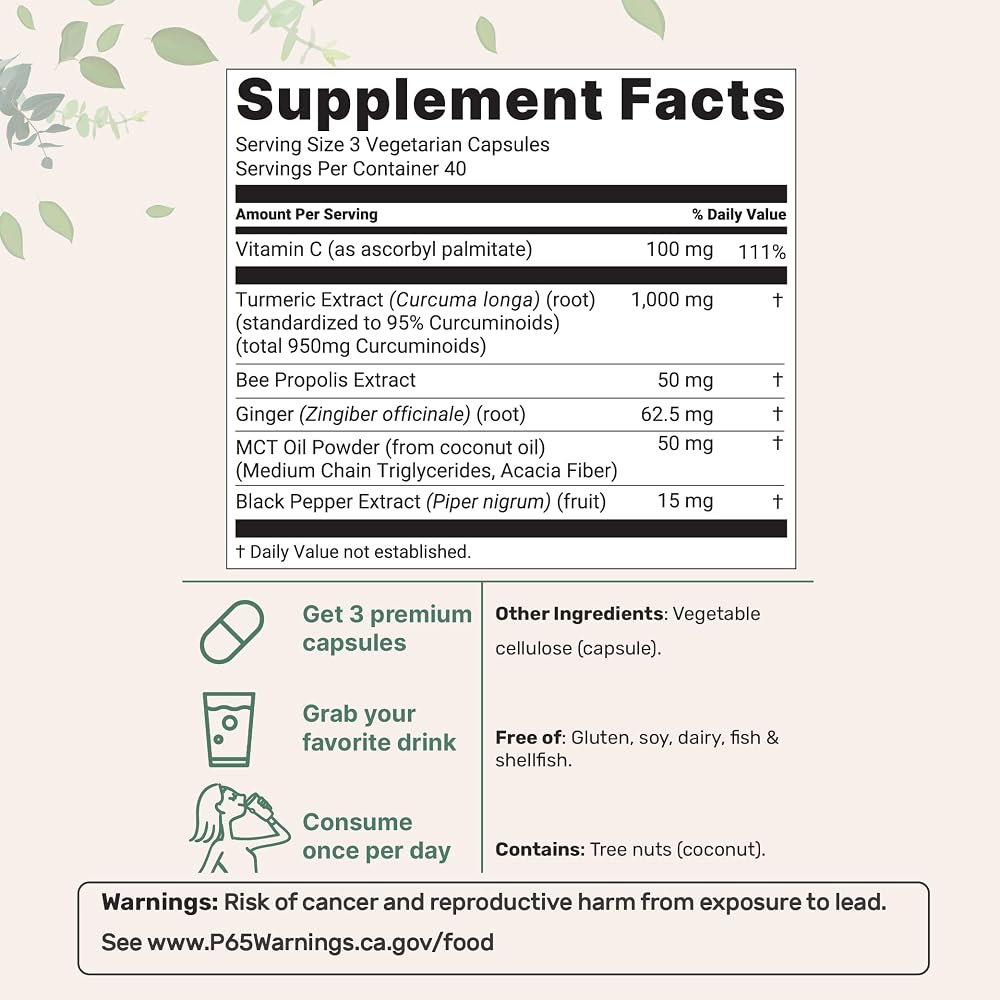 Micro Ingredients Turmeric Capsules Parent