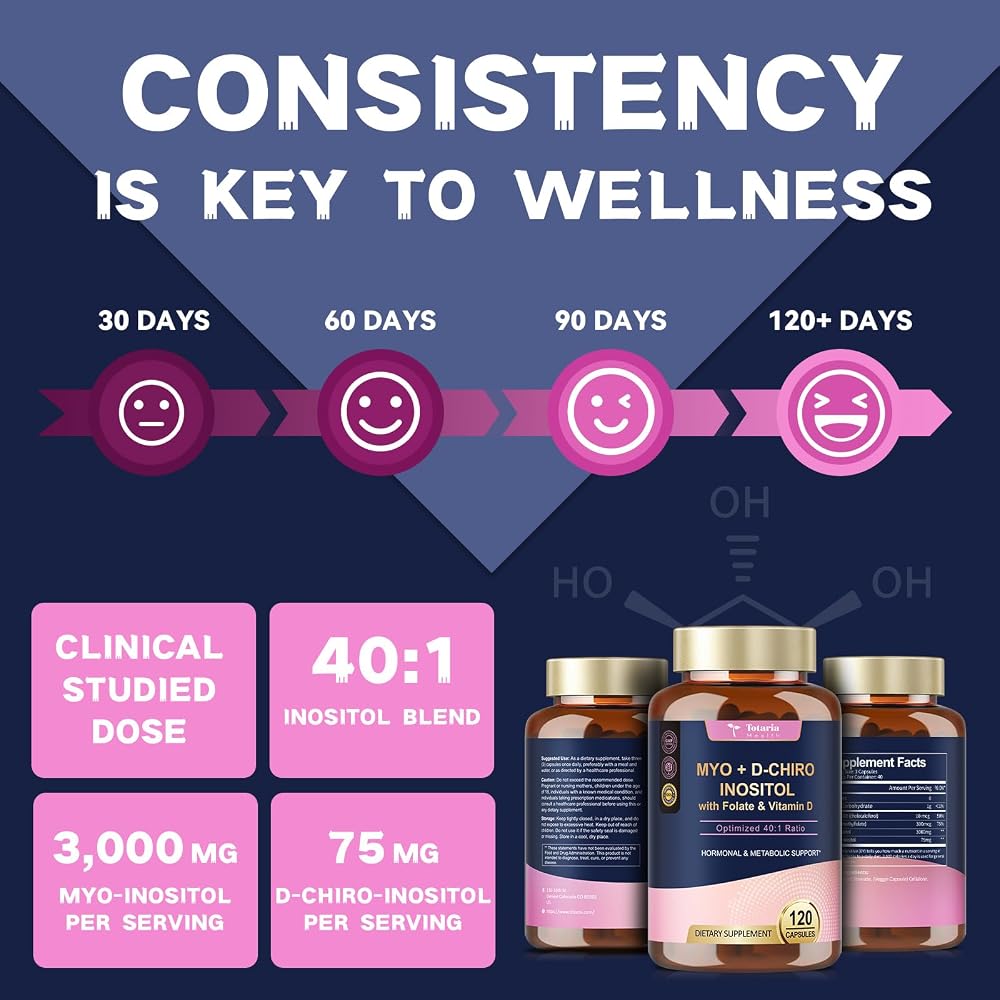 Totaria Inositol Supplement with Vitamin D3
