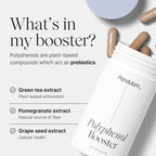 Pendulum Polyphenol Booster Prebiotic - 60 Capsules - image 5